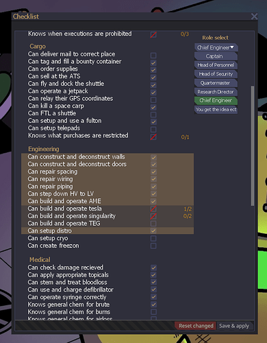 Checklist