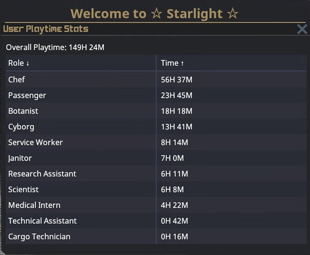 proof of playtime