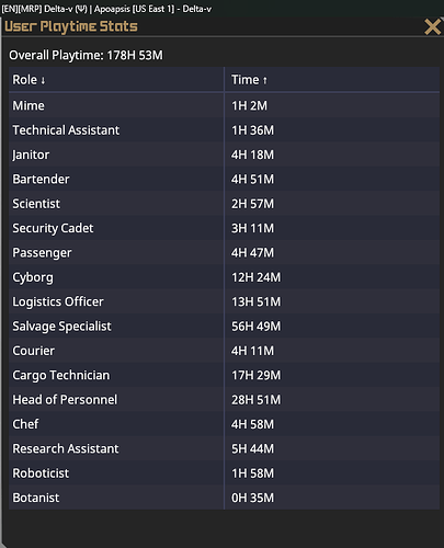 proof of playtime